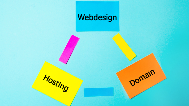 What Are Domains And Hosting? Simplified Explanation!